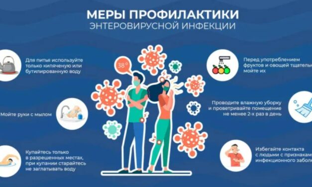 Горячая линия» по вопросам профилактики энтеровирусной (неполио) инфекции.